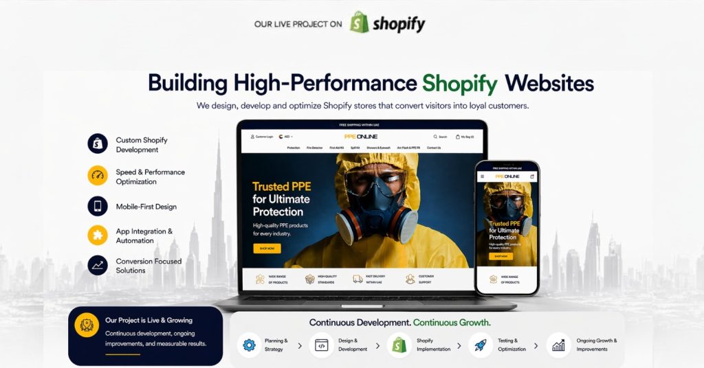 Shopify Development