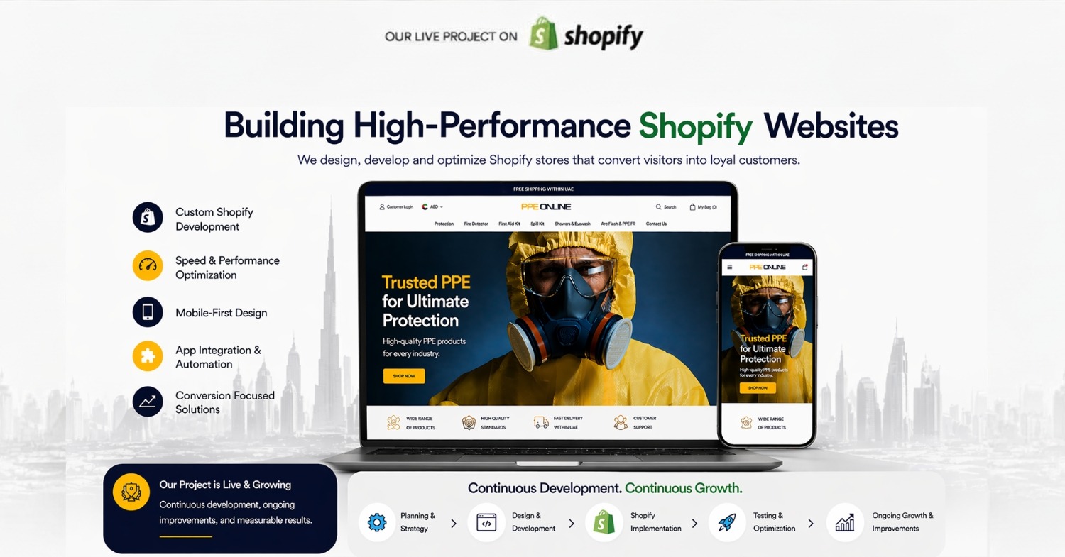 Shopify Development