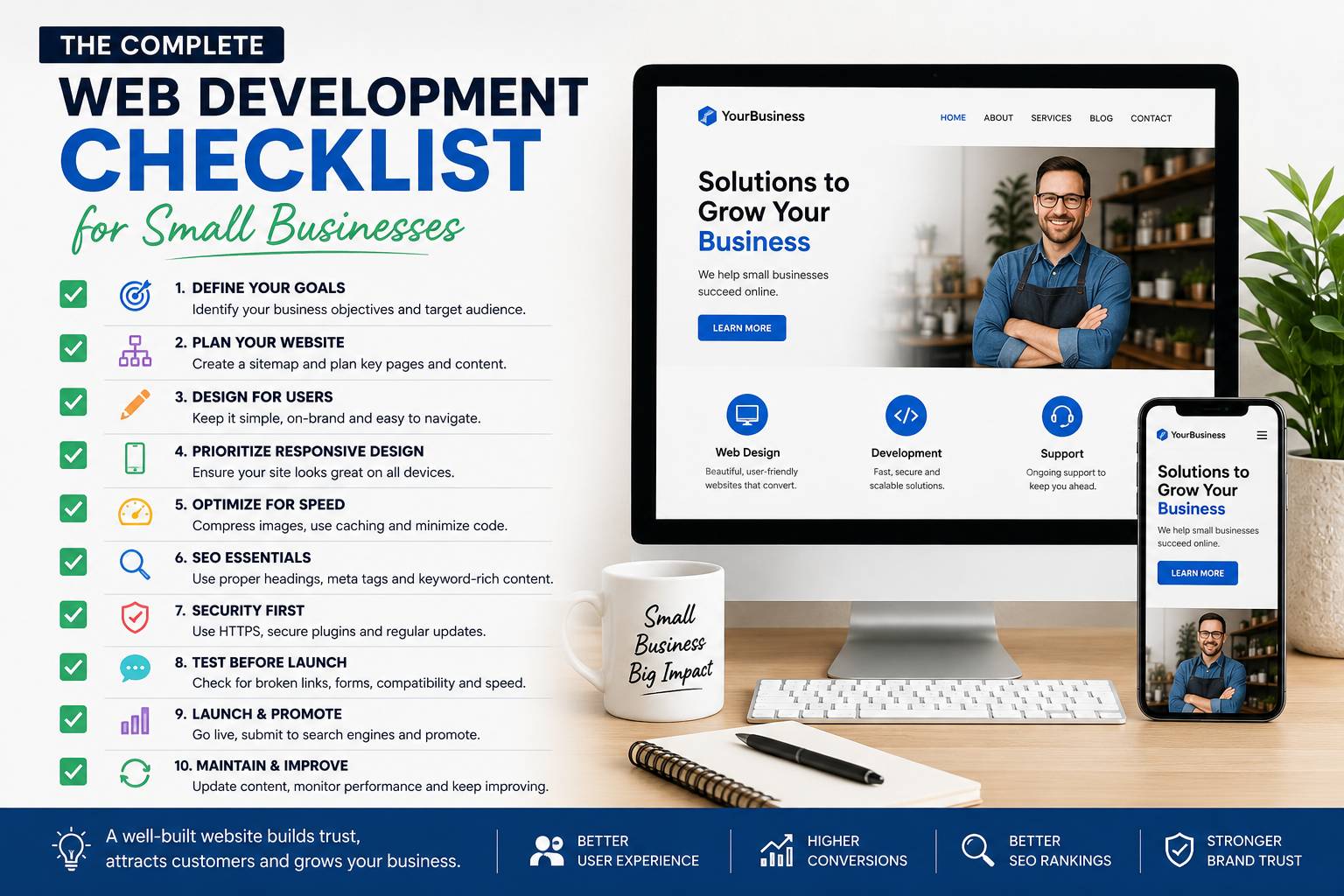 Web Development Checklist