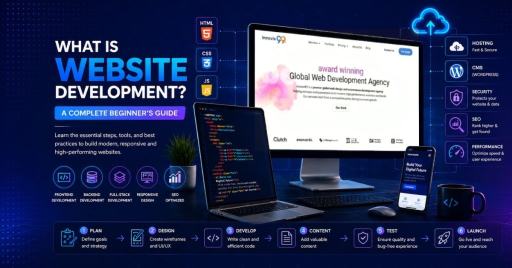 Website Development