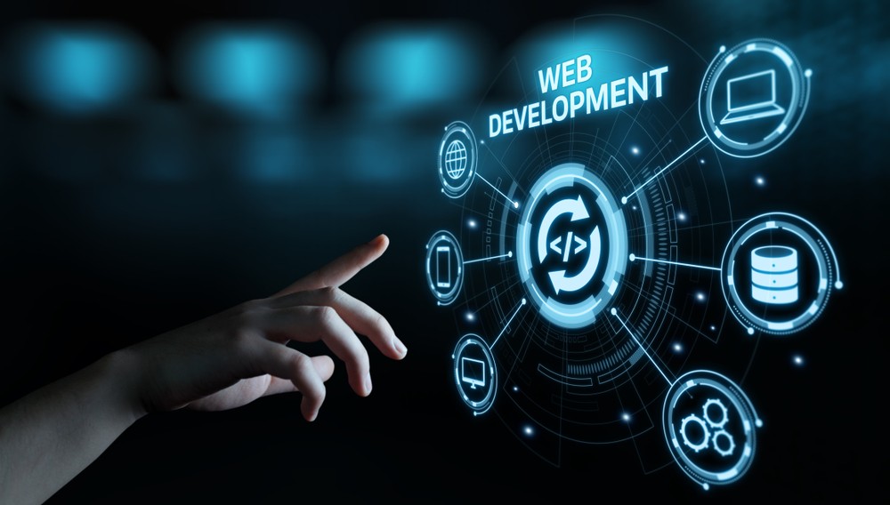 Web Development Abu Dhabi solutions with custom responsive websites by Innovix99